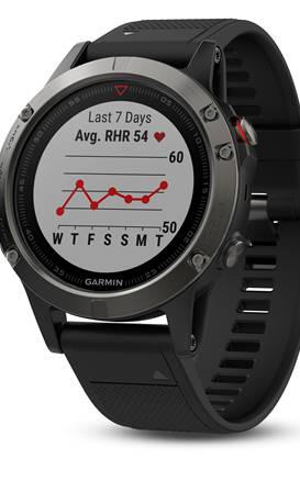 Gynaikeia Garmin Sport Loft Com